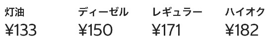 ガソリンスタンドの値段