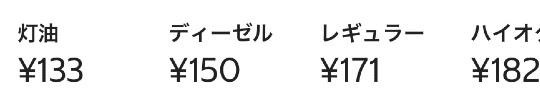 ガソリンスタンドの値段
