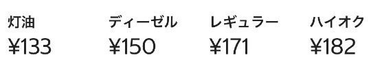 ガソリンスタンドの値段