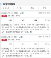 ガソリンスタンドの値段