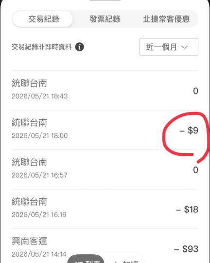 【コストコも】台湾大好き♥　我們愛臺灣【その他も】