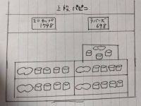 ハーゲンダッツミニカップ8pc