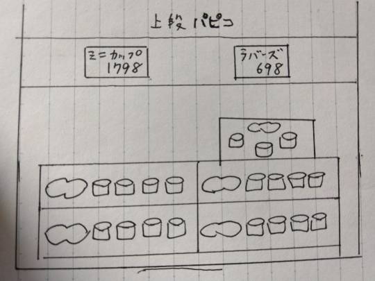 ハーゲンダッツミニカップ8pc
